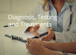 Diagnosis, Testing and Treatments - Services - Belle Meade Medical